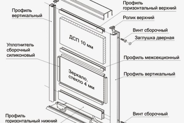 Кракен как войти через тор